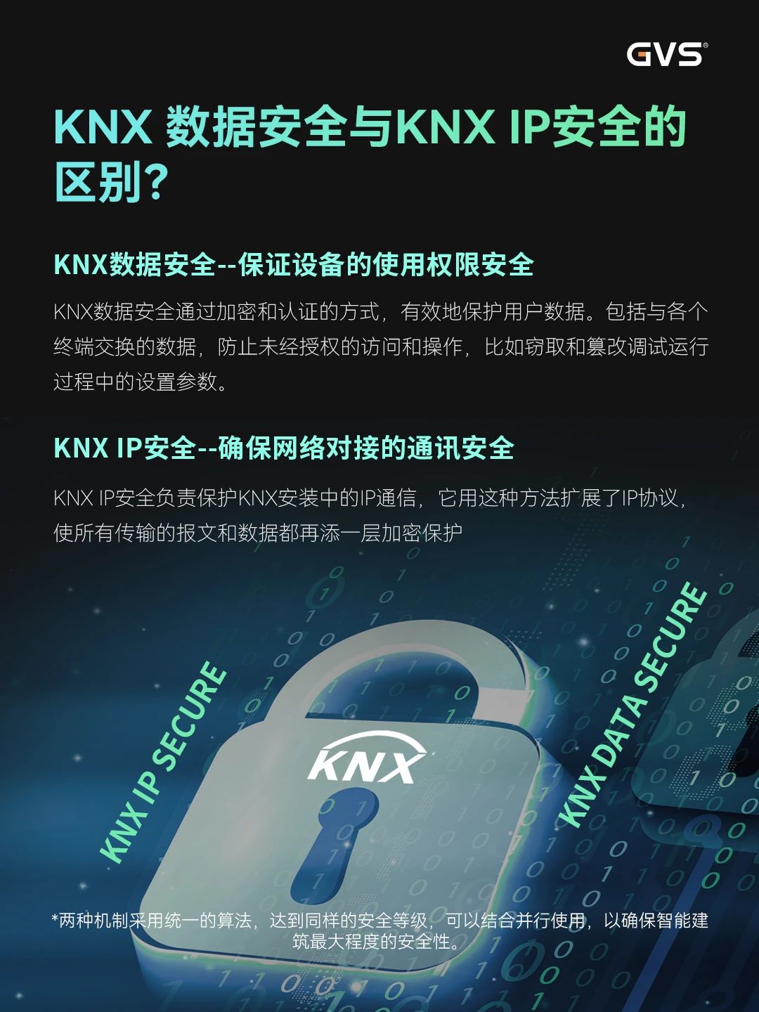 KNX智能控制系统