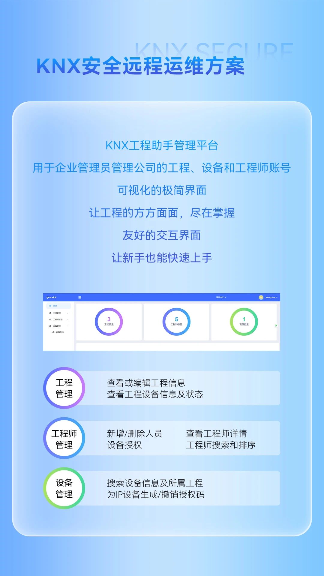 KNX安全远程运维