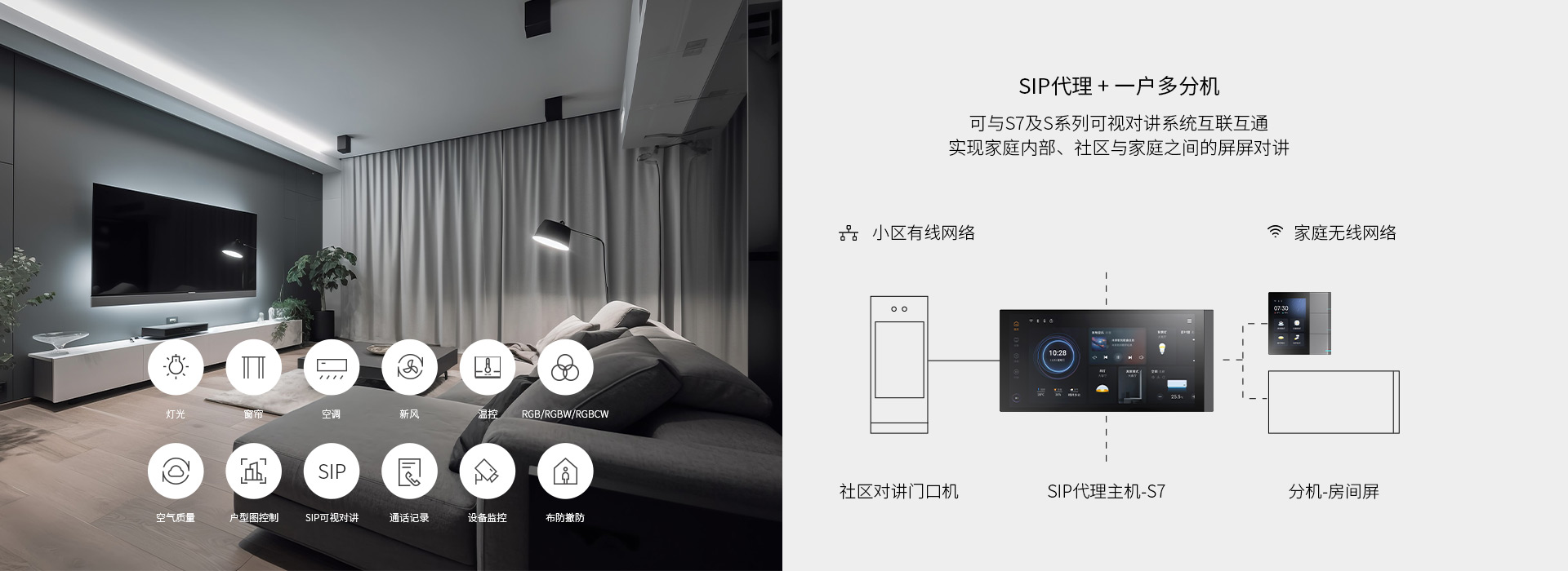 KNX+SIP双标准，全宅智能ALL IN ONE