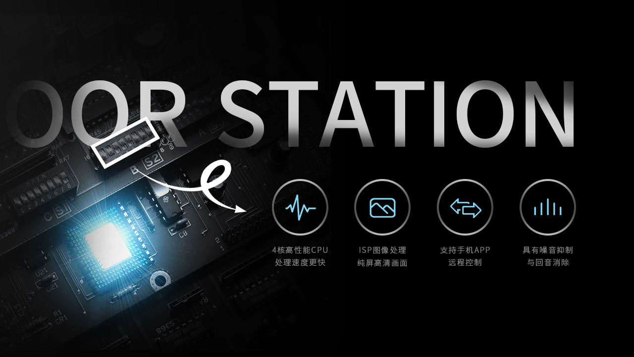 智能安防楼宇对讲