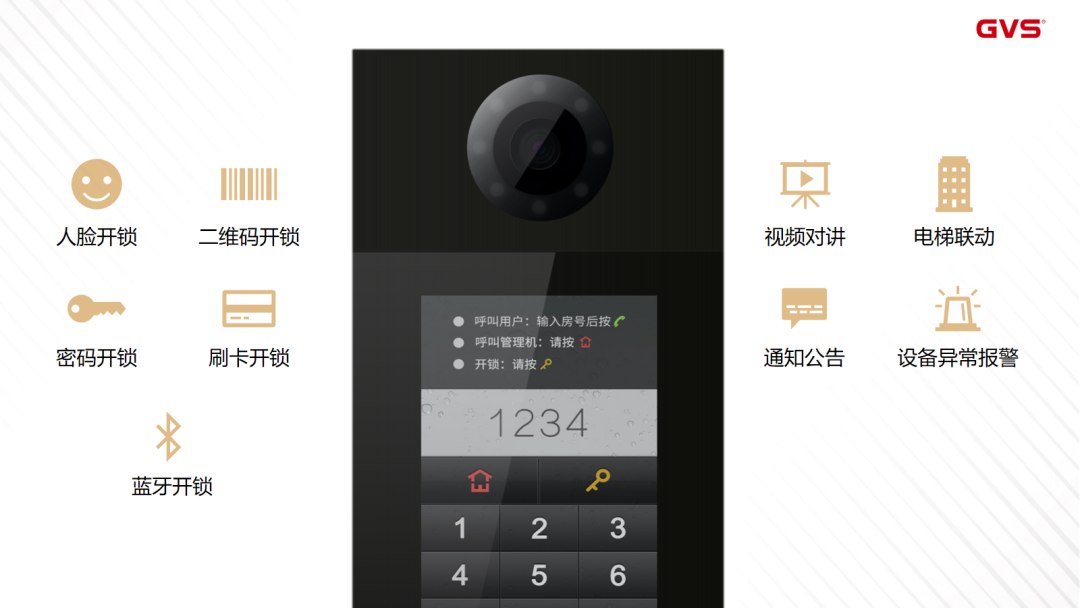 视声楼宇可视对讲产品 视声楼宇可视对讲产品