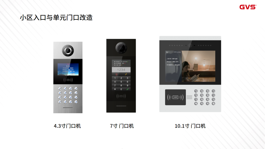小区安防改造 小区安防改造