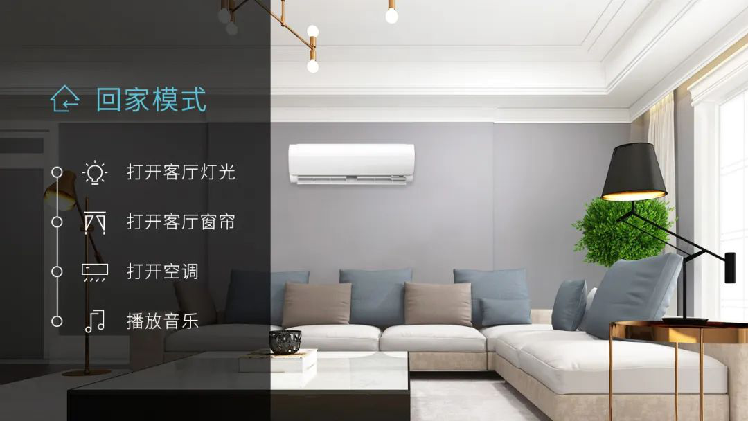 智能家居解决方案