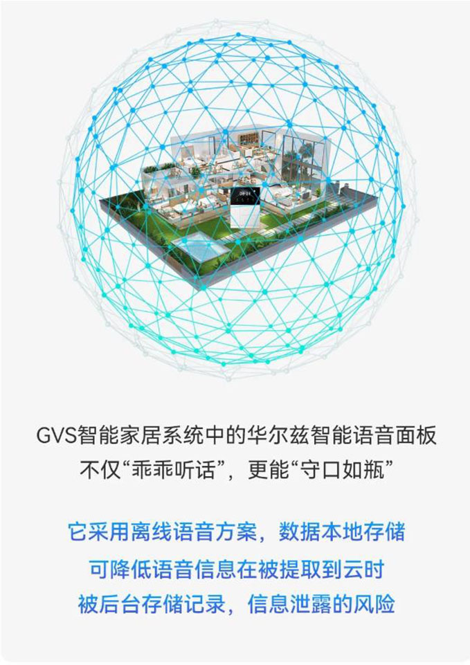 智能家居有这些神操作，个人隐私更安全！