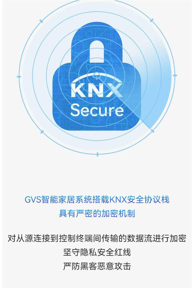 智能家居有这些神操作，个人隐私更安全！