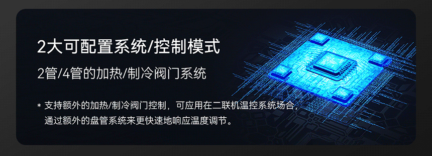 GVS欧标CO₂面板