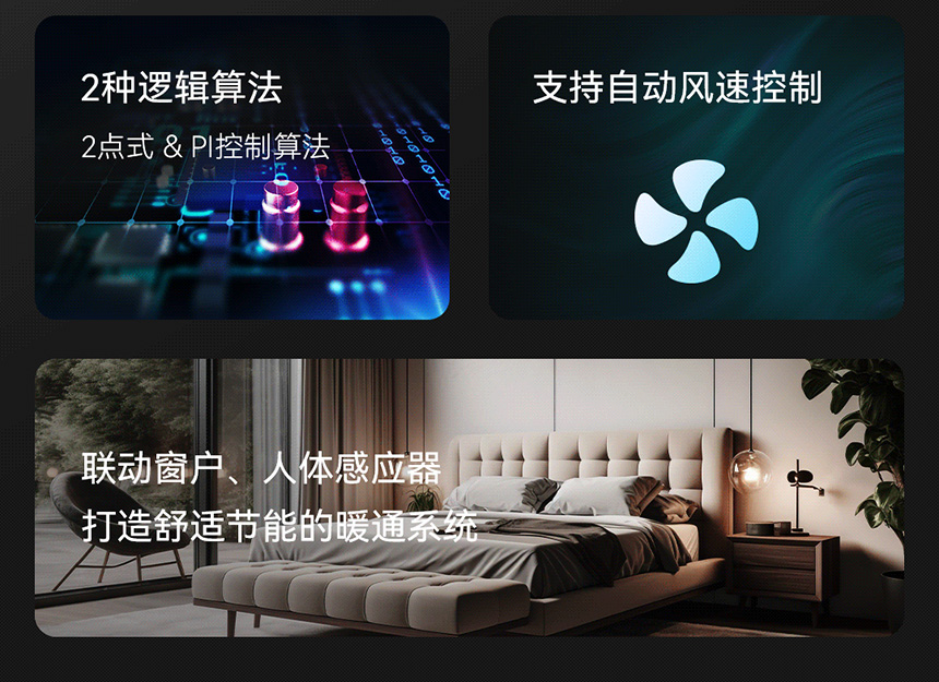 GVS欧标CO₂面板